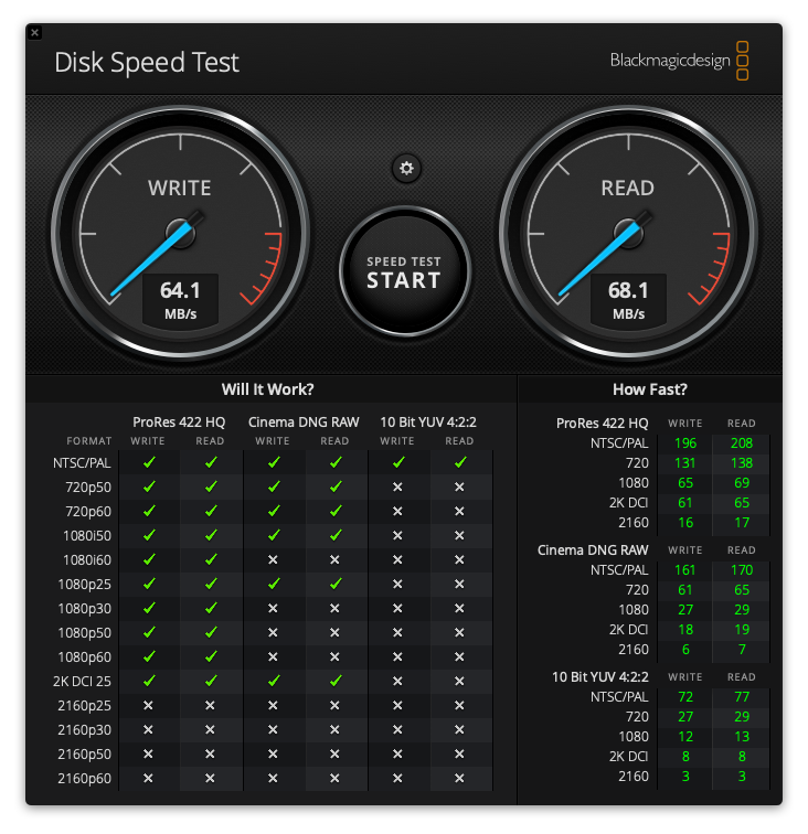 MacBook Proでのデータ転送スピード