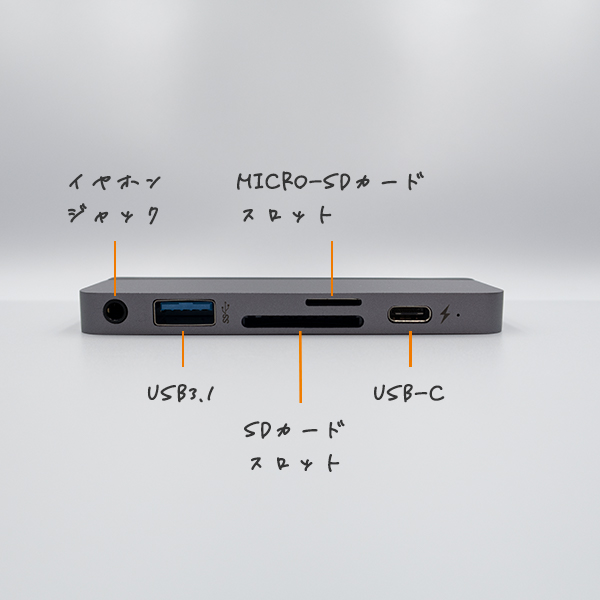 HyperDrive iPad Pro 6-in-1 USB-C Hubの5つのポート