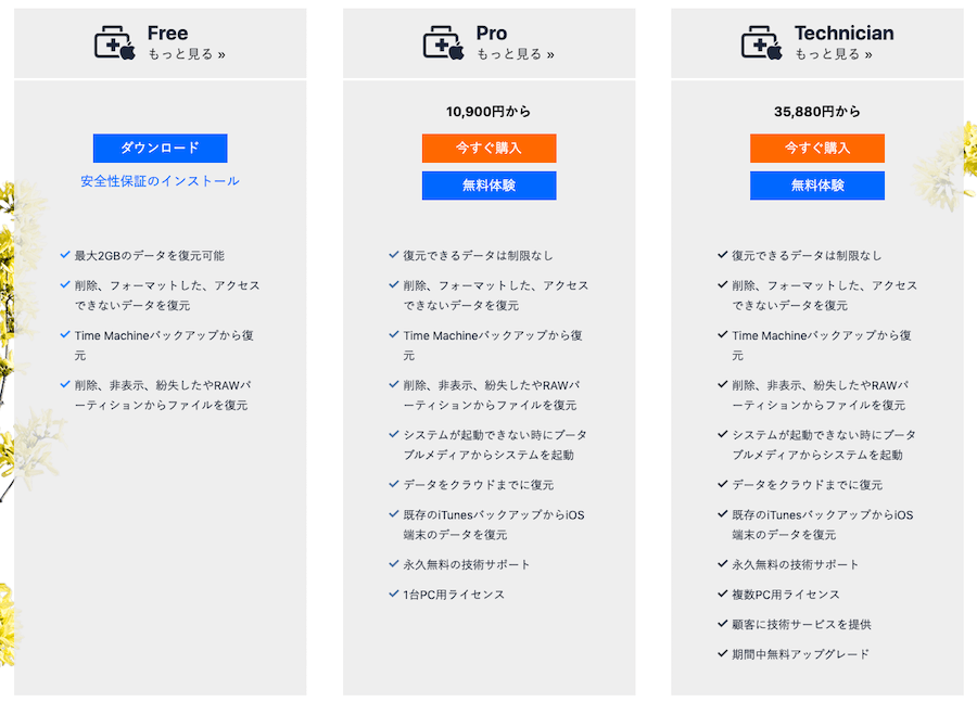 無料なのに高性能なデータ復元ソフト Easeus Data Recovery Wizard For Mac をレビュー Pr Useful Time 無料なのに高性能なデータ復元ソフト Easeus Data Recovery Wizard For Mac をレビュー Pr Useful Time