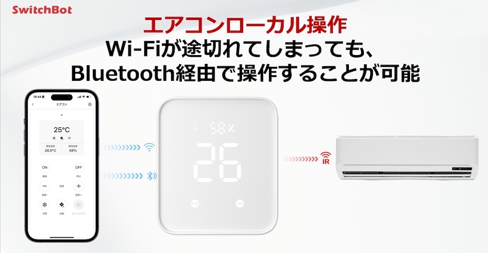 SwitchBot ハブ2をレビュー｜HomeKit・Matter対応の4-in-1スマート