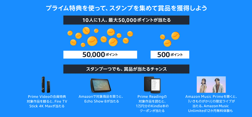 2023年Amazonプライムデー｜プライムスタンプラリー詳細